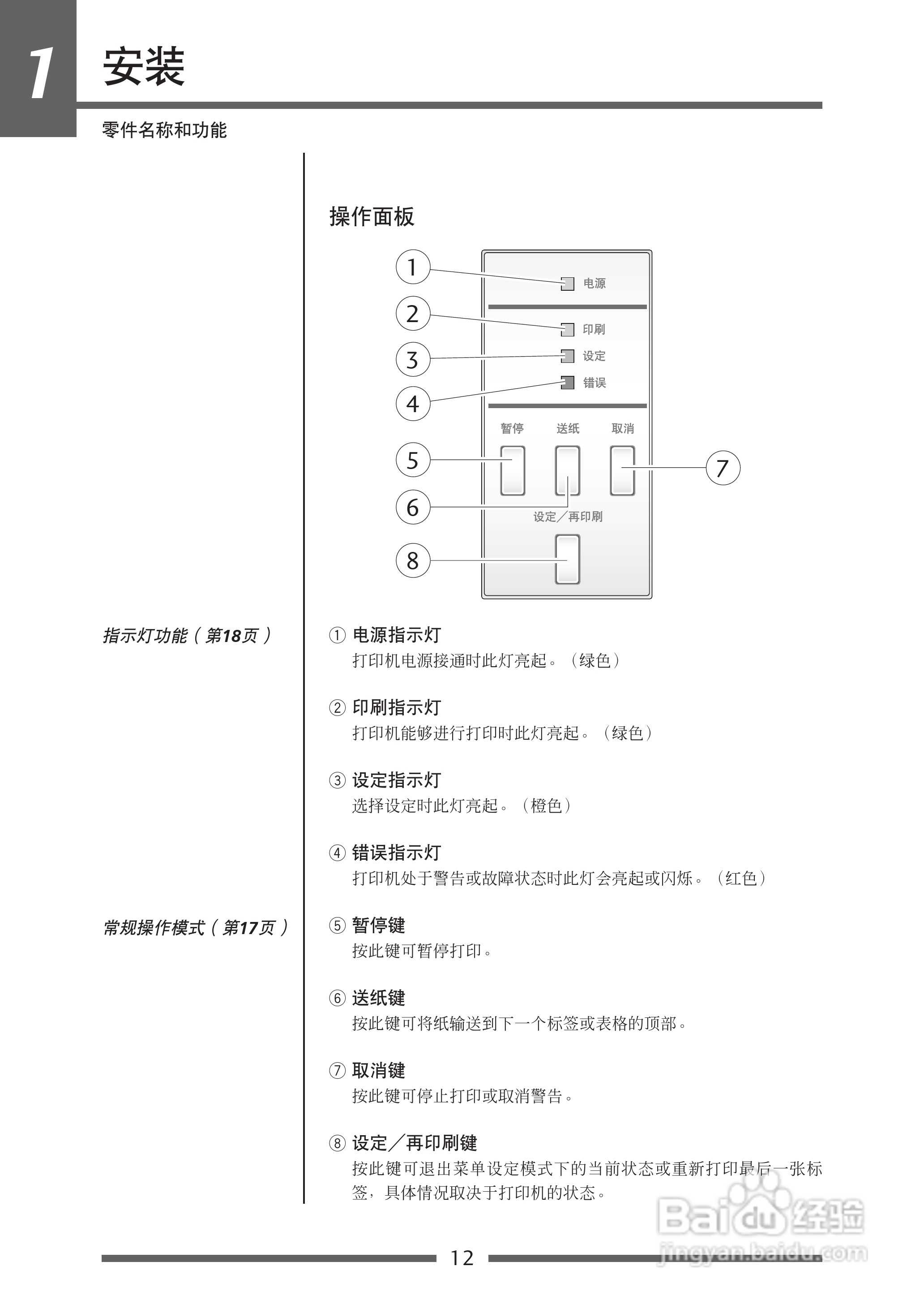 CITIZEN CLP-521C条码打印机用户手册:[2]