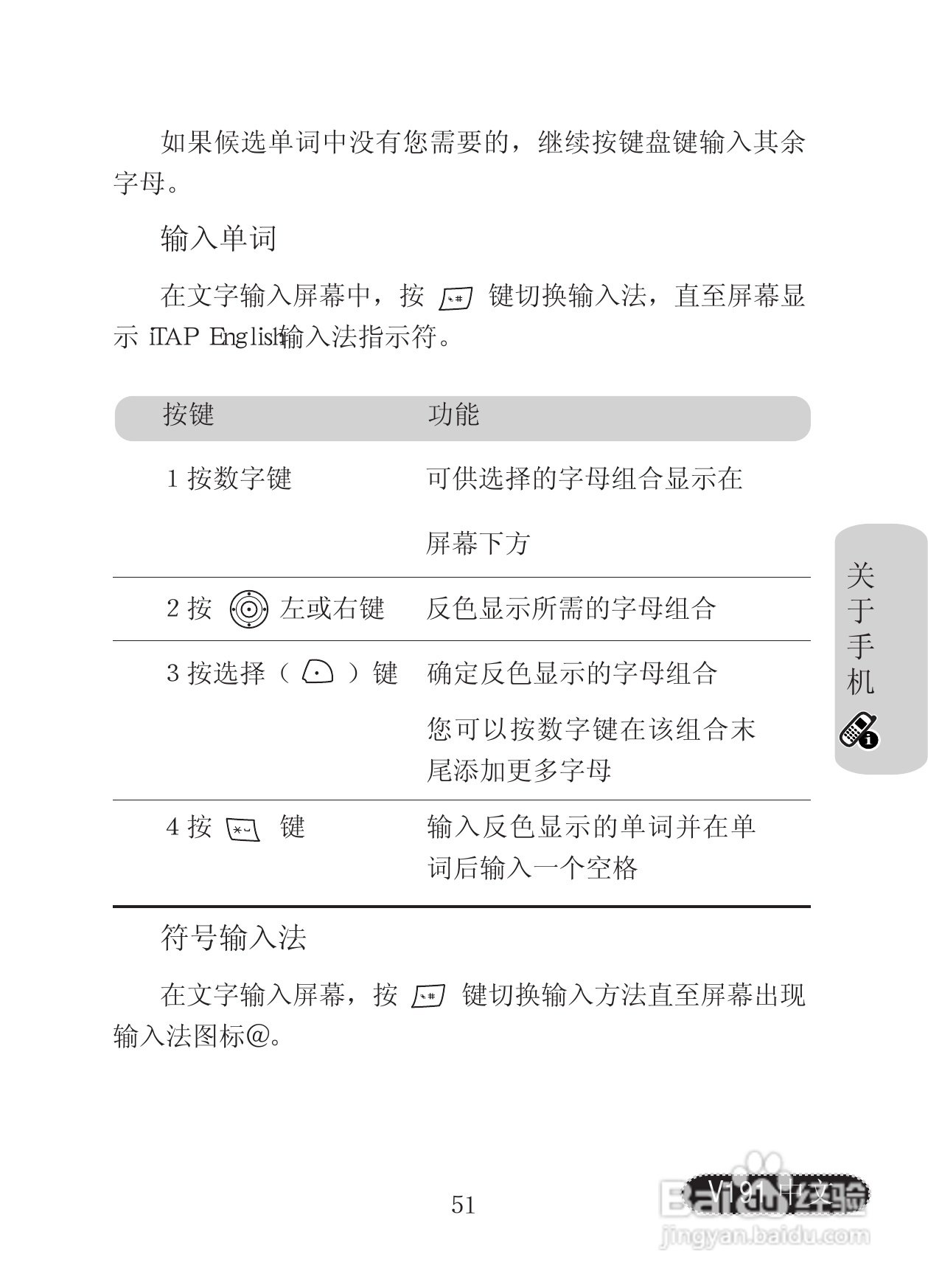 摩托罗拉V191手机使用说明书:[6]