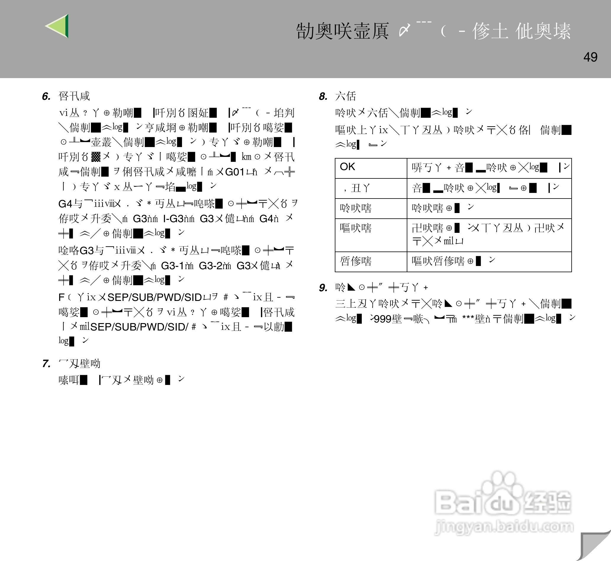 IPsio color8150彩色激光打印机使用说明书:[5]