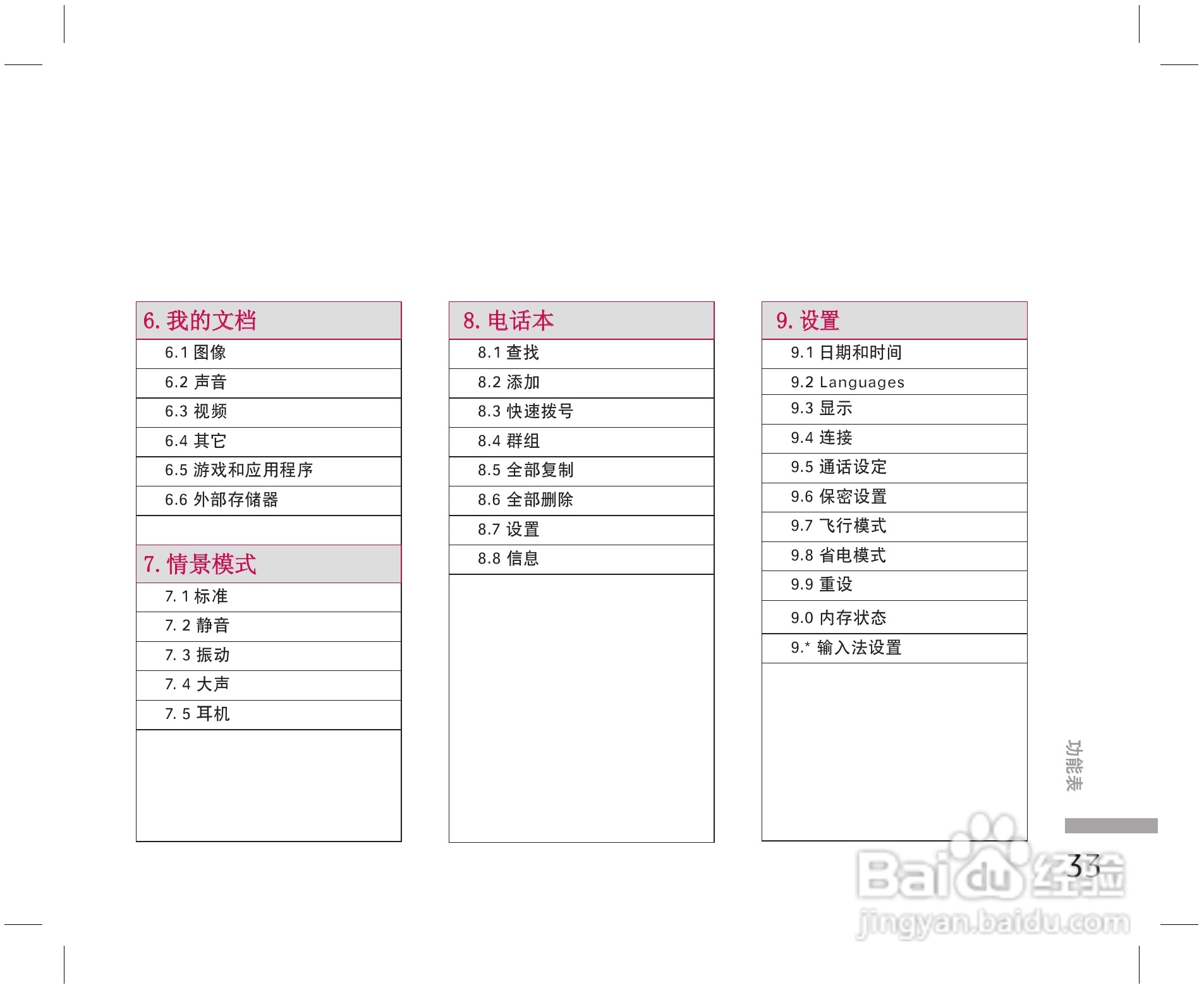 乐金手机KE508型使用说明书:[4]