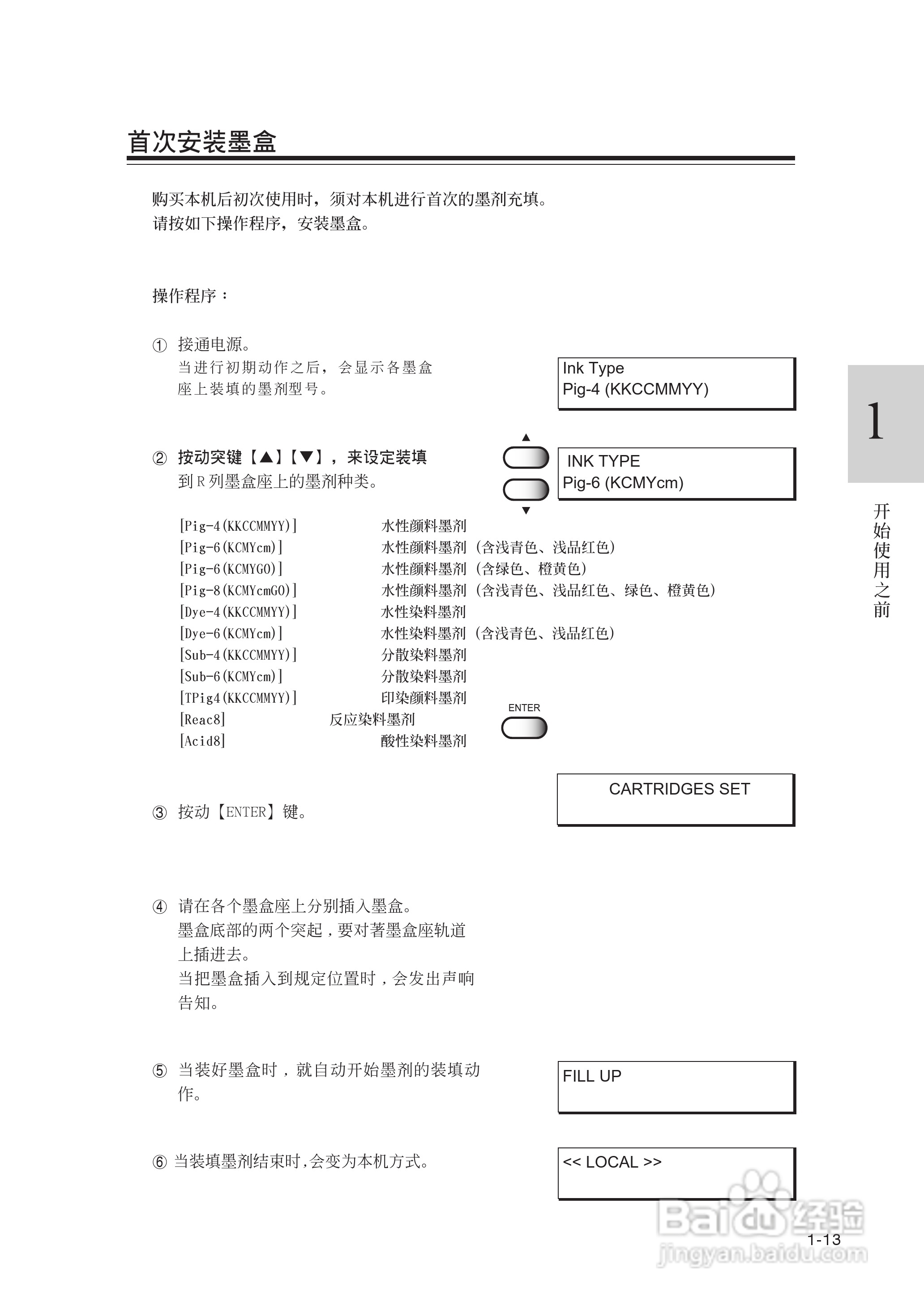 Mimaki JV22-160打印机说明书:[4]