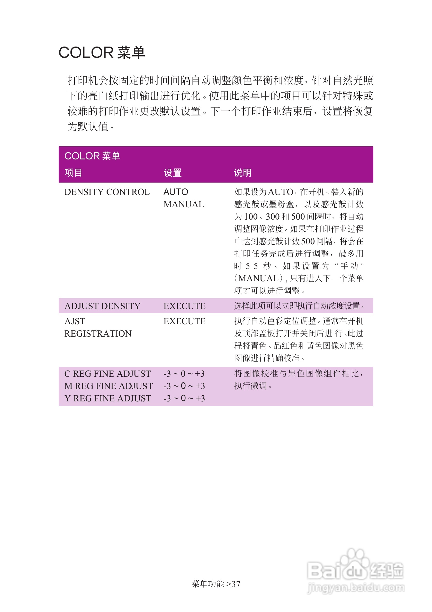 映美 LP-C1220彩色页式打印机用户手册:[4]