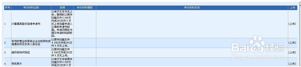 详细教你如何办理制造计量器具许可证