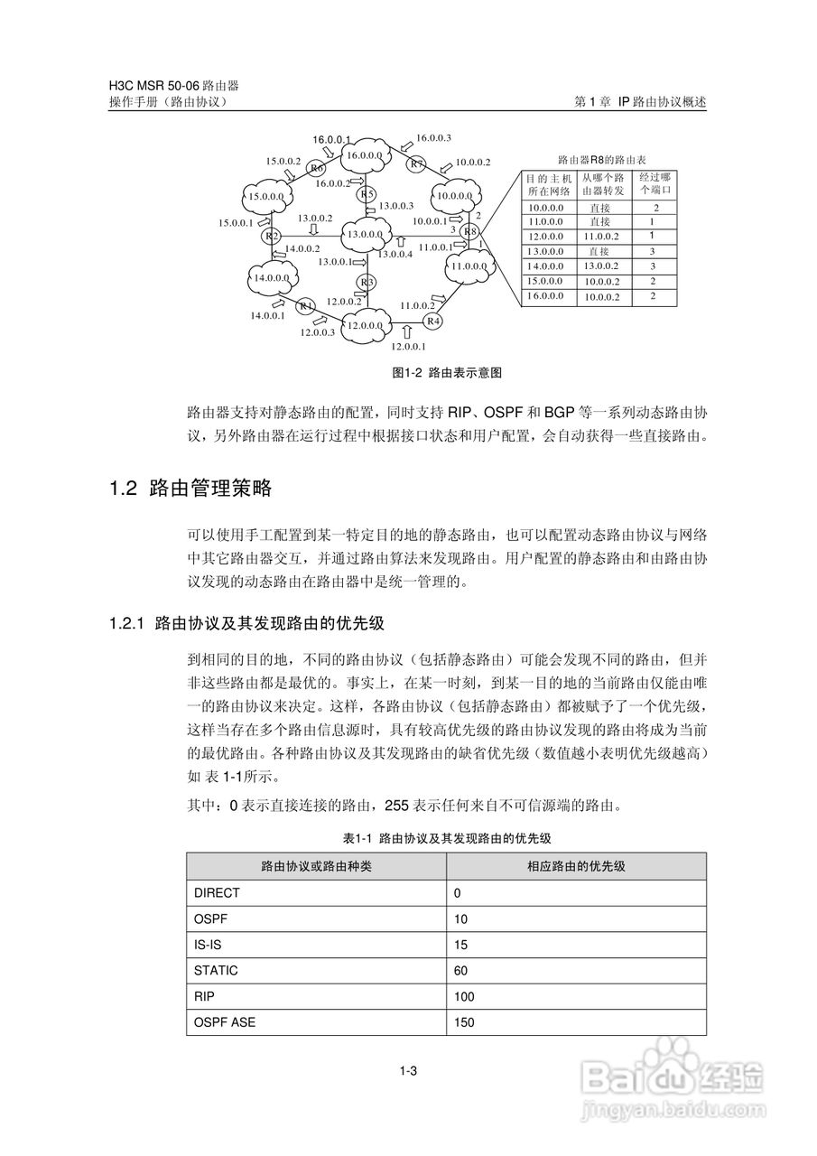 H3C MSR5006路由器操作手册:[36]