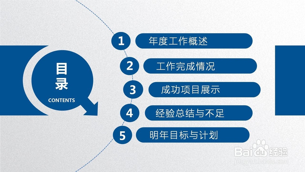 工作总结写作方法,来看看