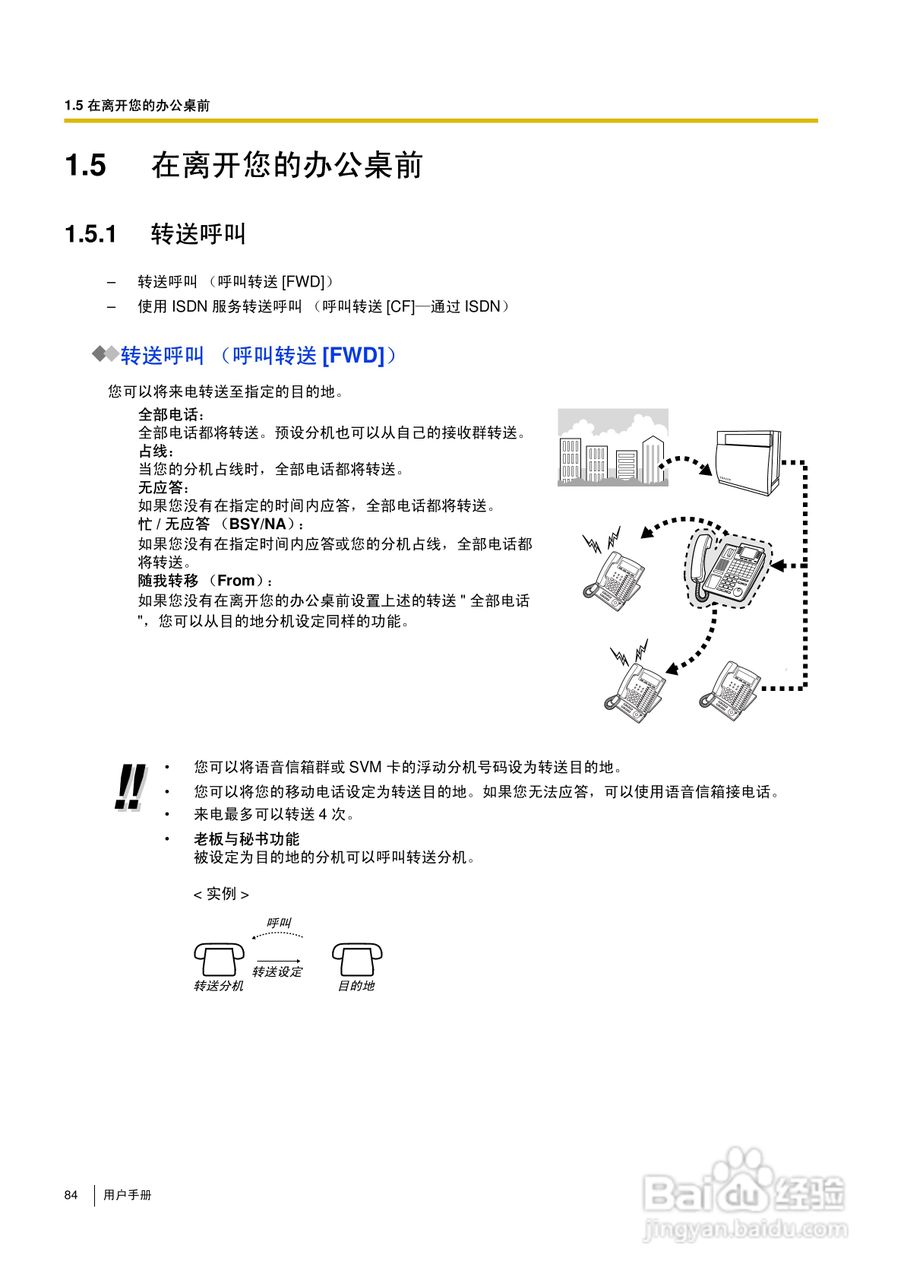 Panasonic KX-TDA30/TDA100/TDA200/TDA600电话交换机:[9]