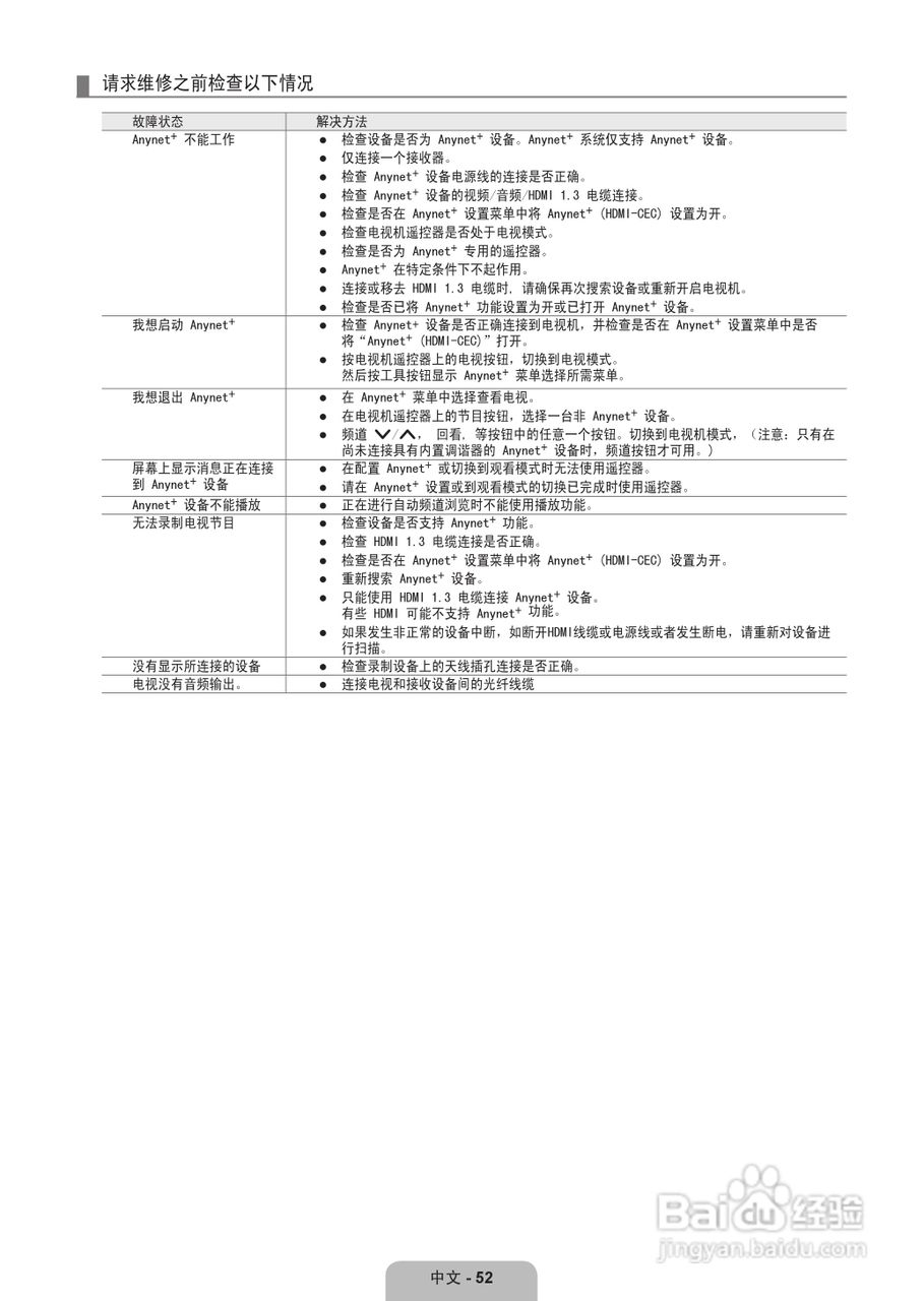 三星UA55B8000XF液晶彩电使用说明书:[6]