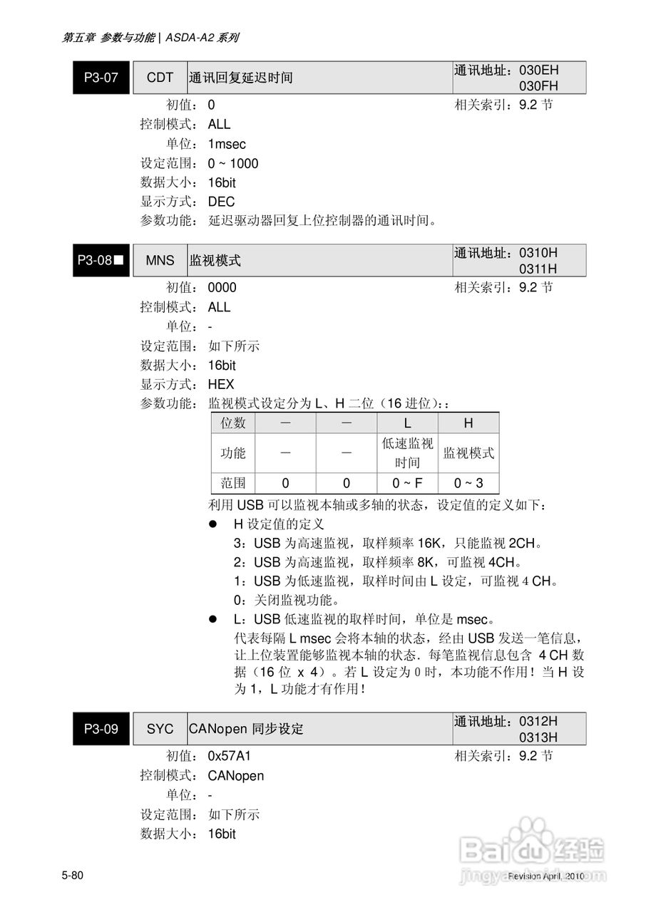 AELTA ASD-A2系列高机能通讯型伺服器使用手册:[21]