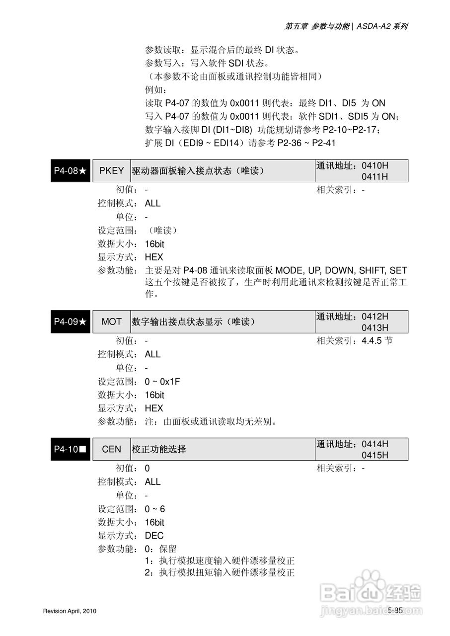AELTA ASD-A2系列高机能通讯型伺服器使用手册:[22]
