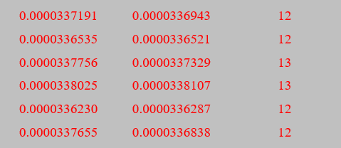 PMD-A 电能在线监测仪使用（6、电流通道校准）