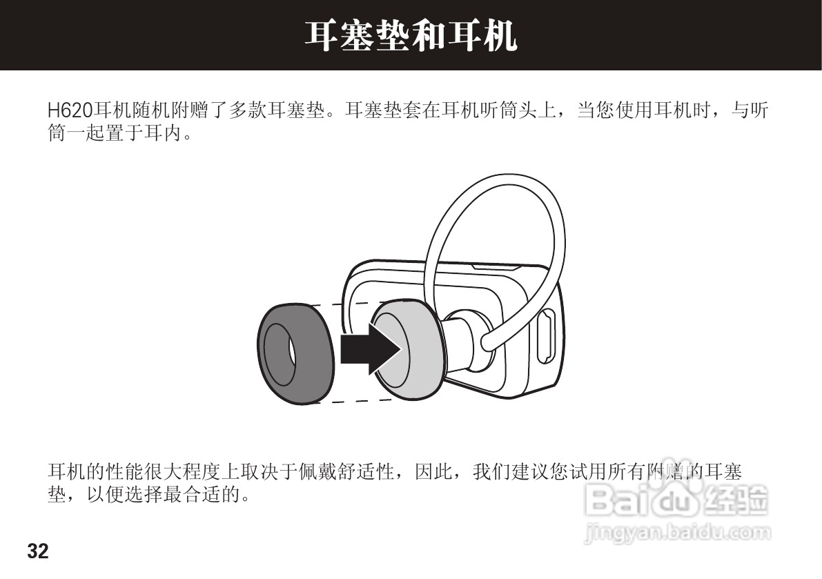 摩托罗拉H620蓝牙耳机使用说明书:[4]