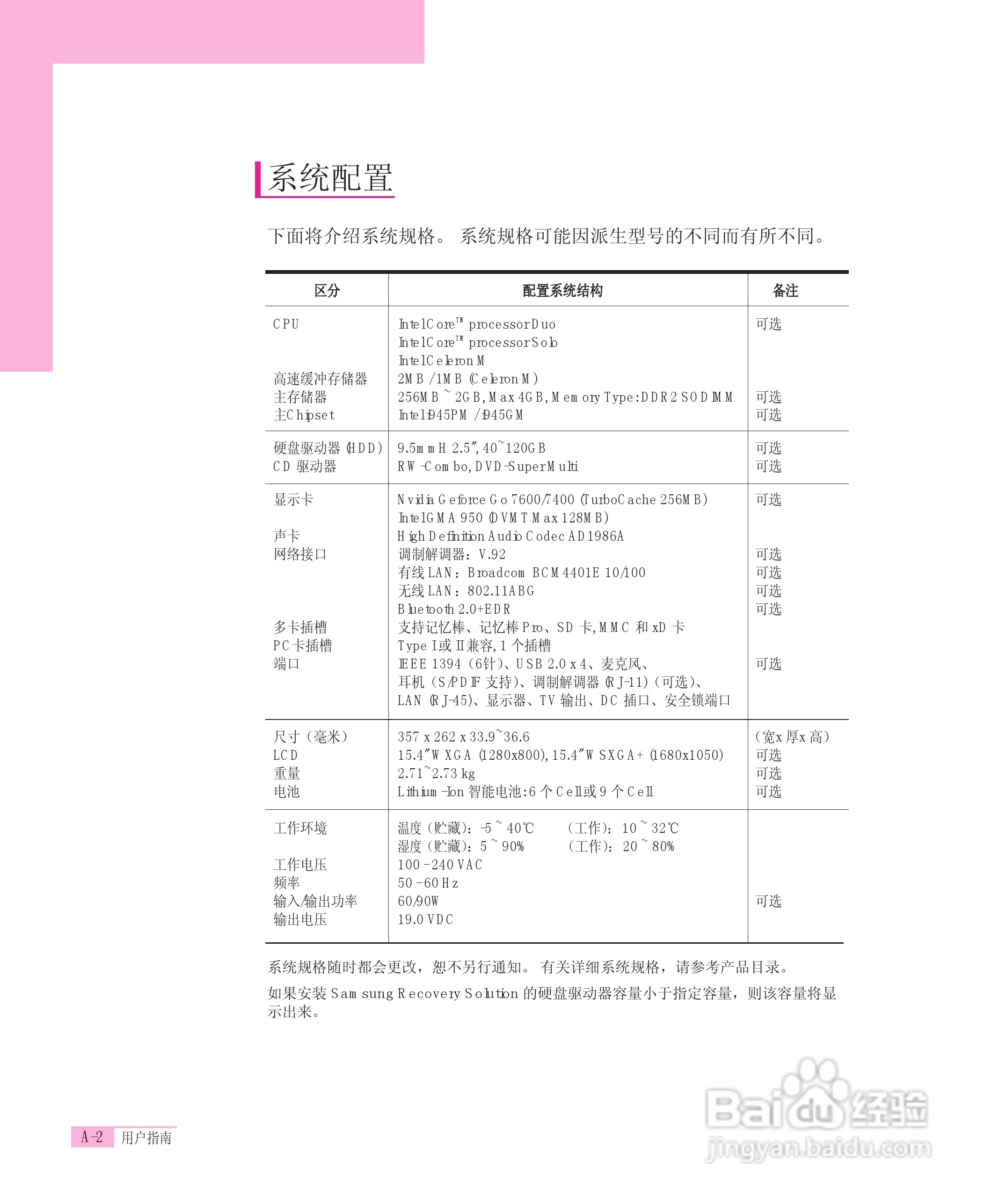 三星R55-AV0笔记本电脑使用说明书:[15]