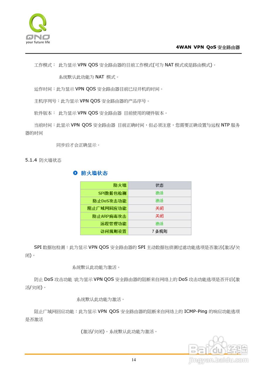 侠诺QVM750路由器使用说明书:[2]
