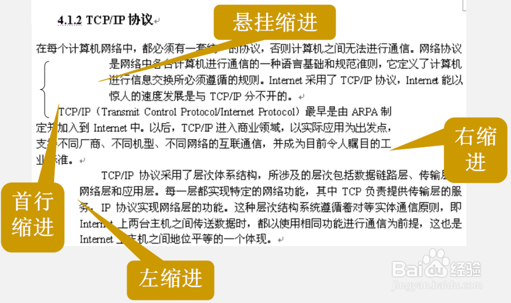 Word文档的排版：段落的格式化