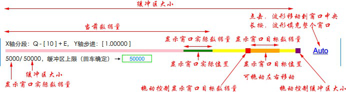 如何使用串口、网络调试软件