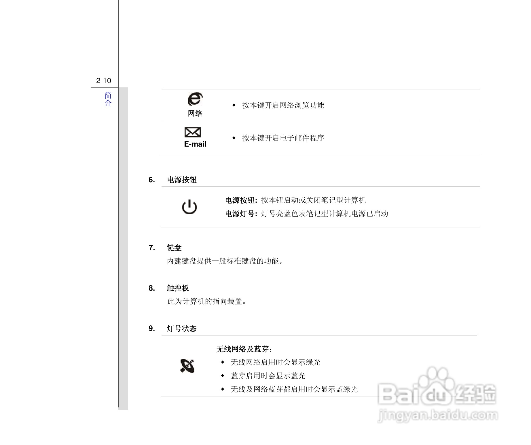 微星MSI PR601笔记本电脑使用说明书:[4]