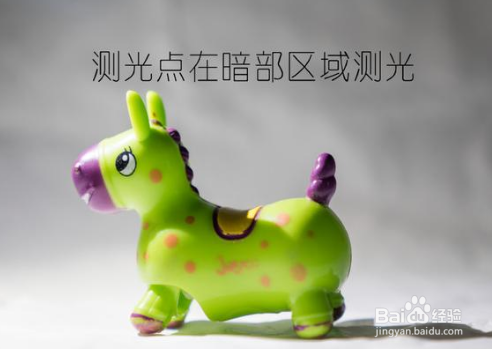 相片中测光点怎样选取