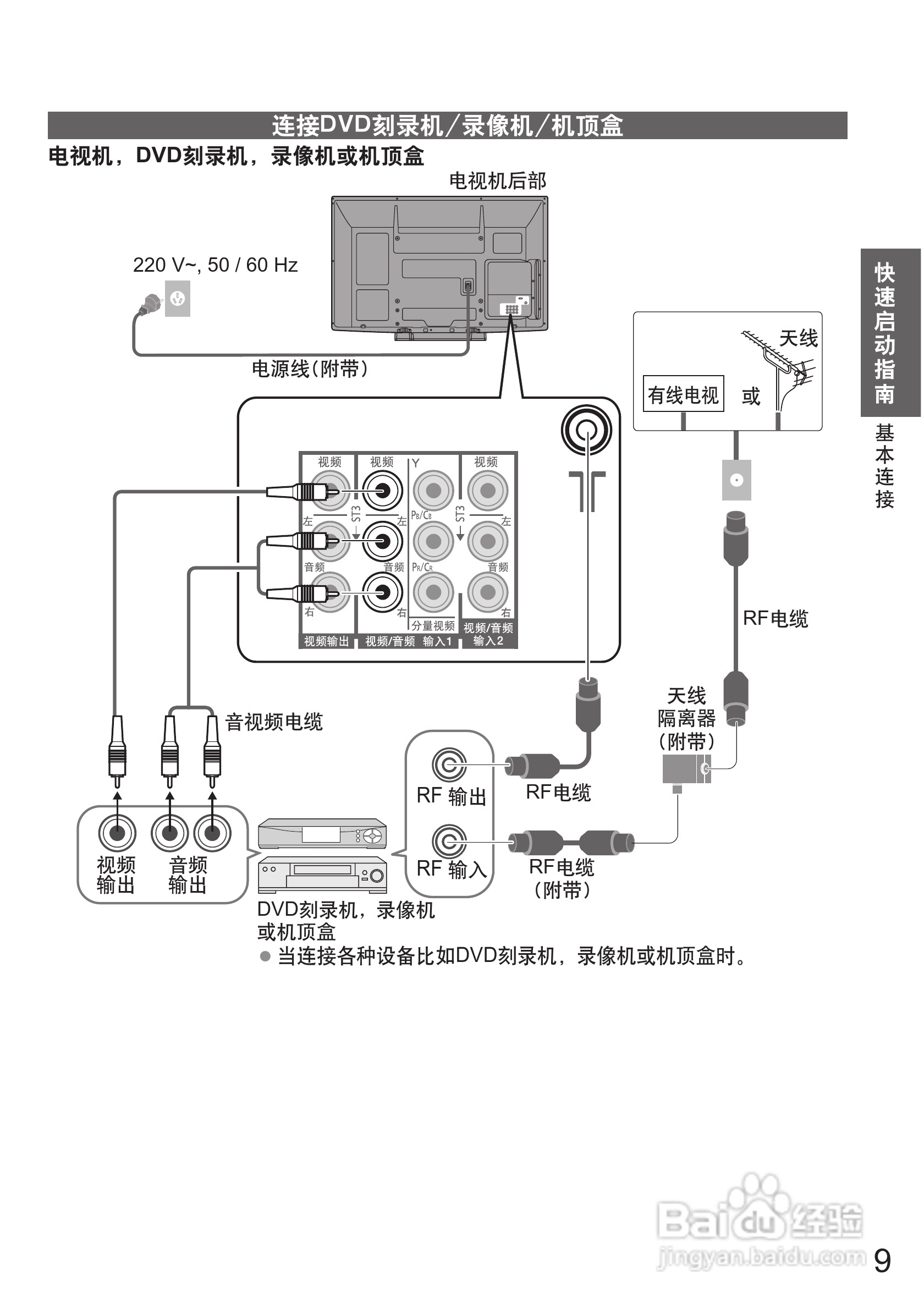 松下TH-P42C22C液晶彩电使用说明书:[1]