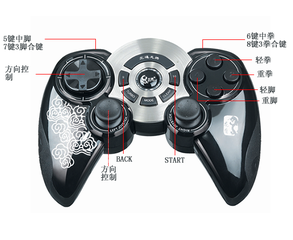 snx魅阁游戏手柄怎么用