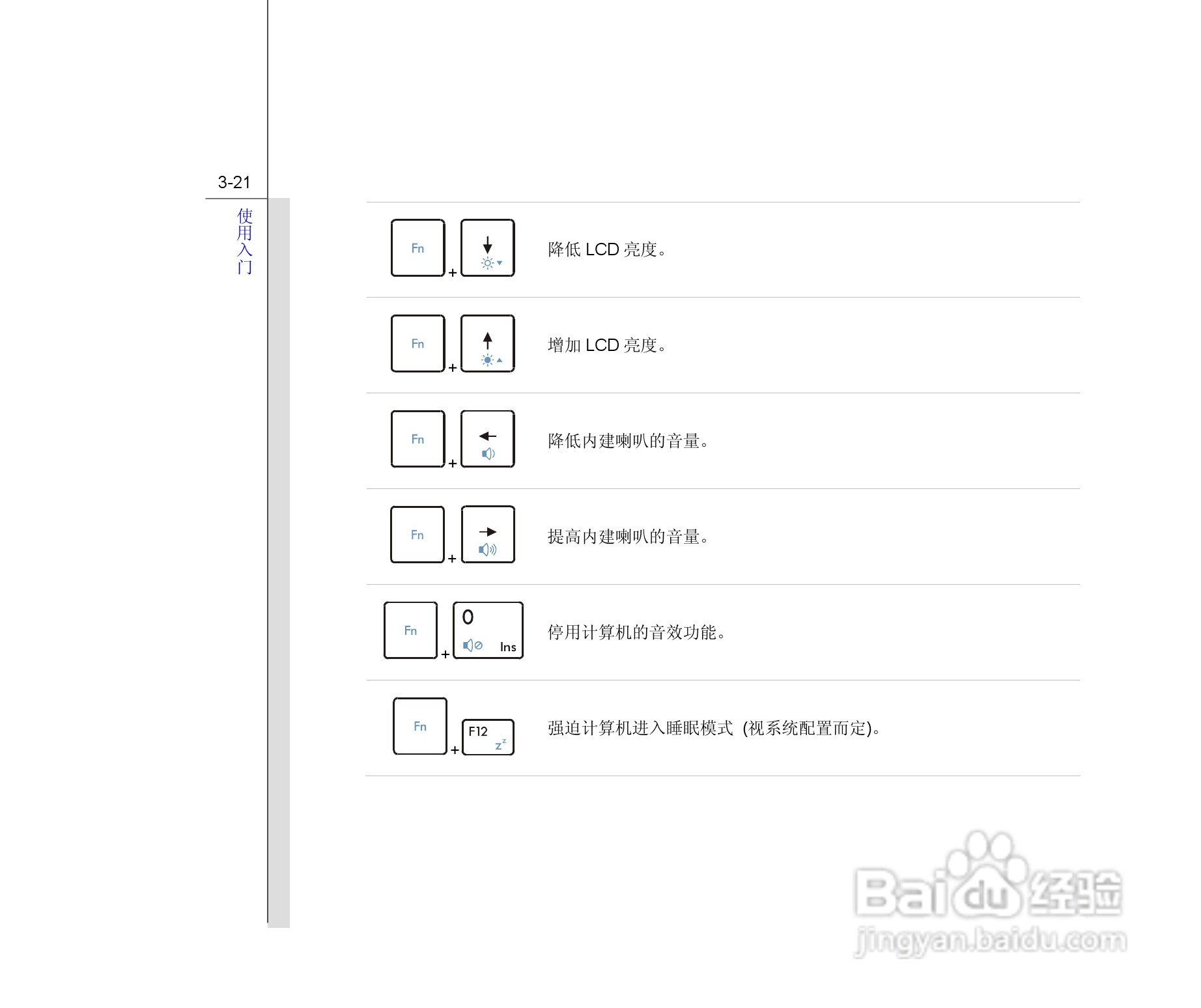微星MSI CR620笔记本电脑使用说明书:[7]