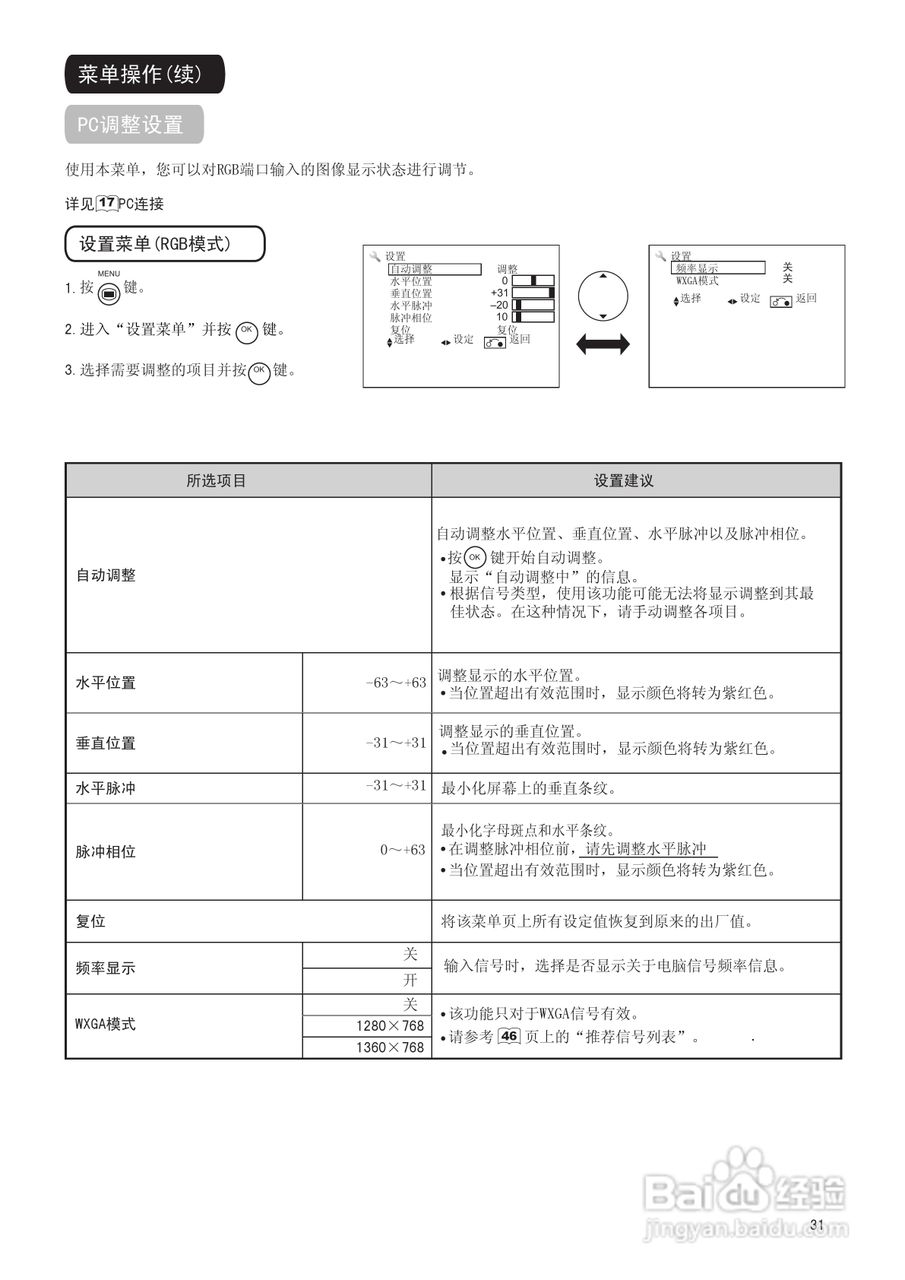 日立等离子彩色电视机P42E101CG型使用说明书:[4]