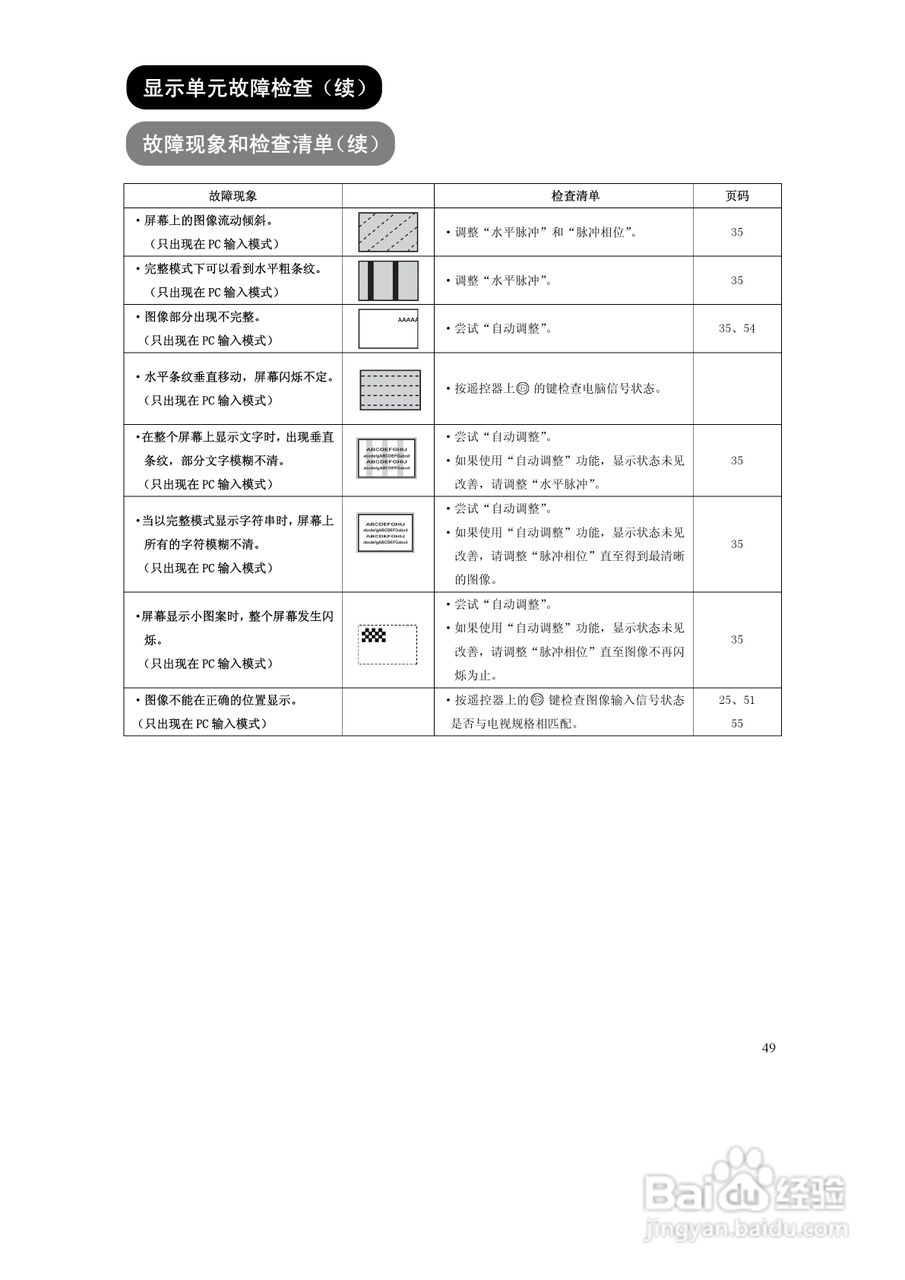 日立液晶彩色电视机UT42-MX08CB/CW型使用说明书:[5]
