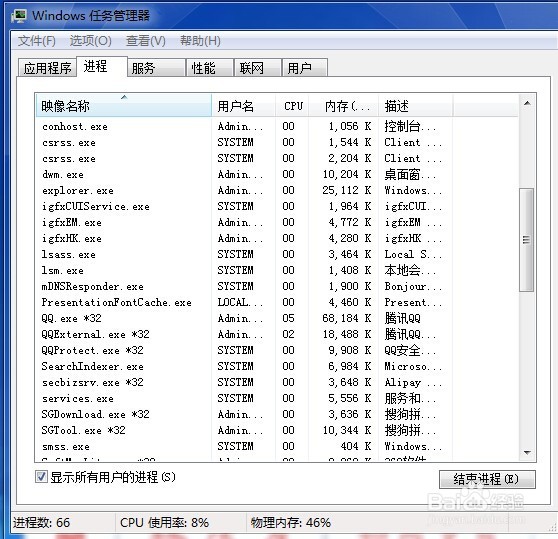 哈!!桌面的图标不见了