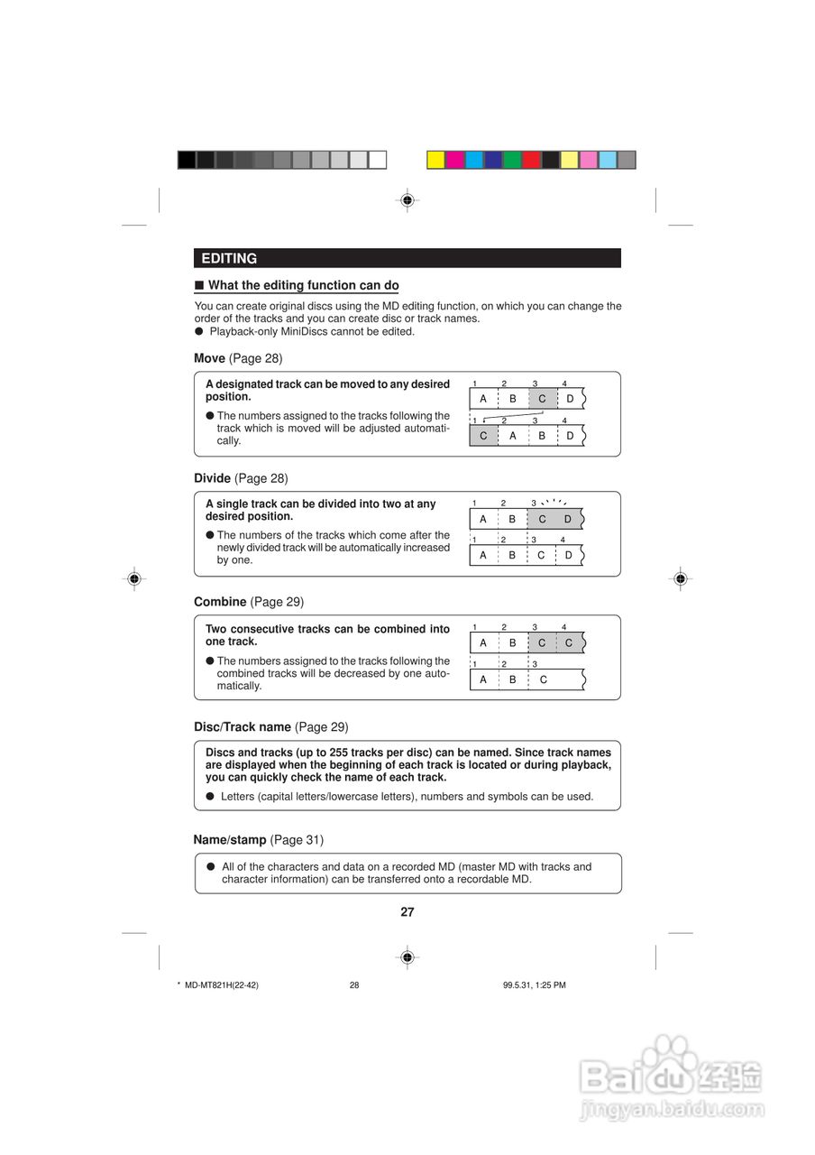 夏普MD-MT821H数码影音使用说明书:[3]