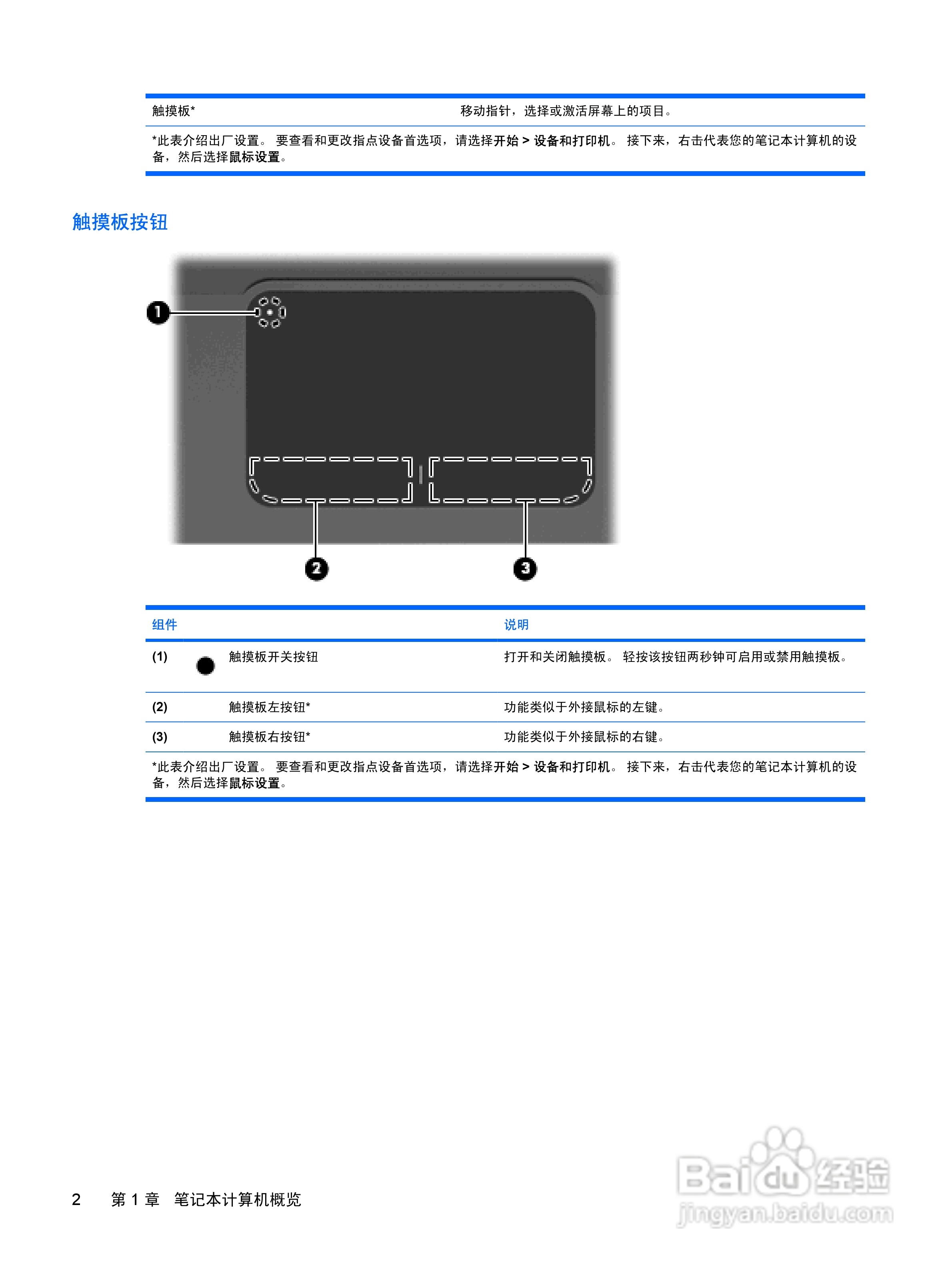 惠普 HP Envy 13笔记本电脑说明书:[2]