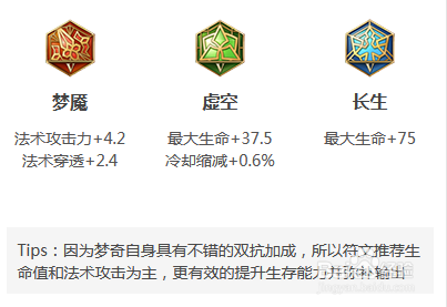 王者荣耀梦奇的玩法