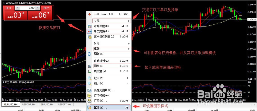 黄金外汇MT4电脑版交易软件使用