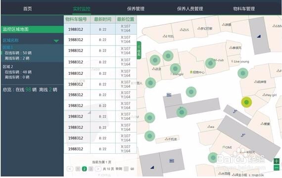 化工厂人员定位能实现哪些功能