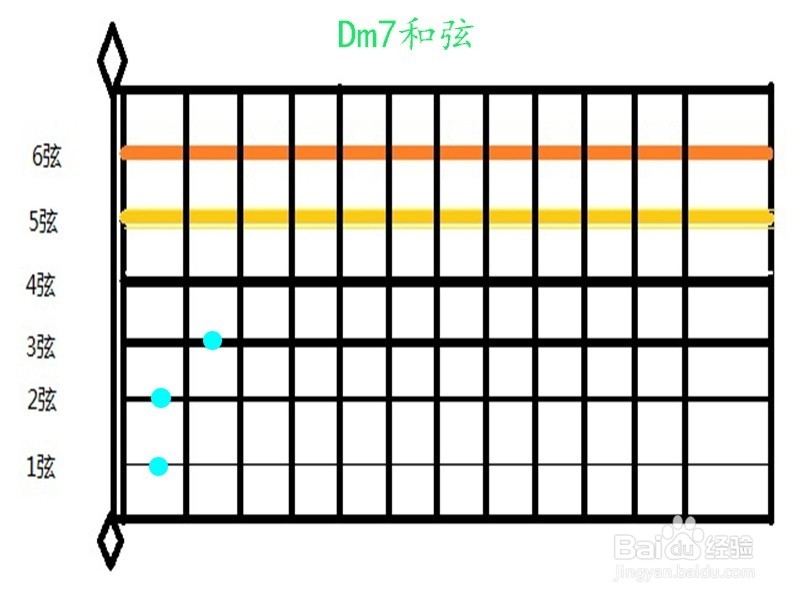 五月天《拥抱》吉他扫拨弦如何弹奏？