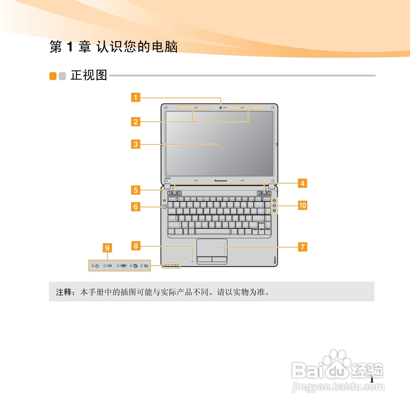 联想U450p笔记本电脑使用说明书:[2]