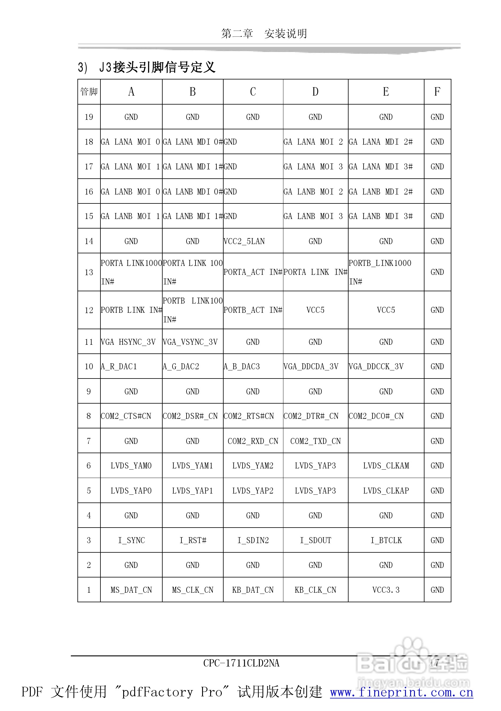 研祥CPC-1711CLD2NA工业级CPU板卡说明书:[3]