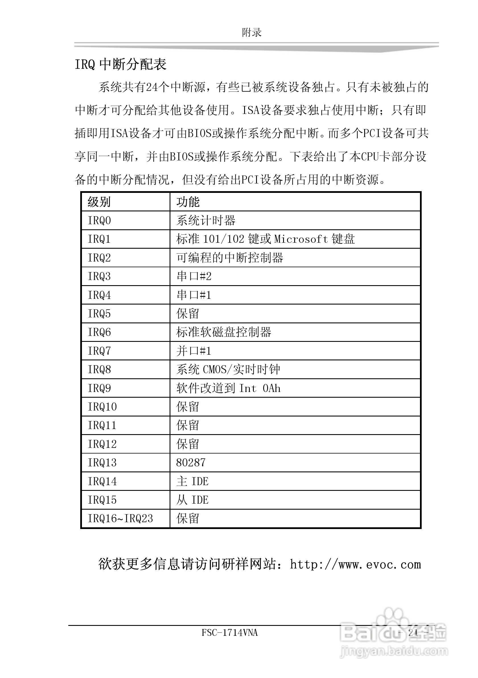 研祥FSC-1714VNA工业级CPU板卡说明书:[3]