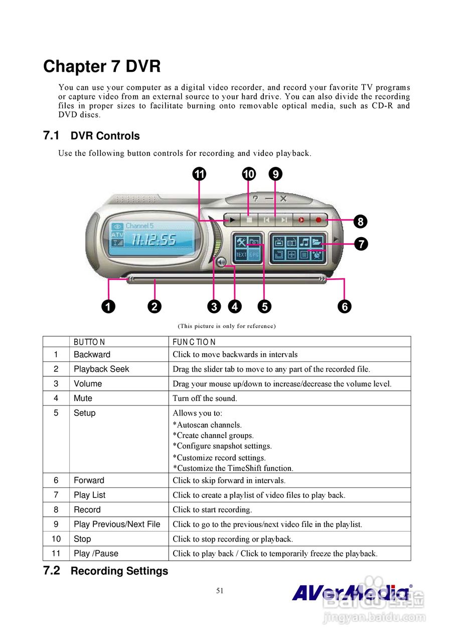 圆刚MCE硬压电视卡M116说明书:[6]
