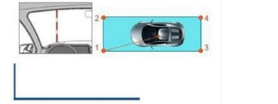 如何顺利考过科目二