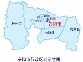 安阳在哪里，属于哪个省份