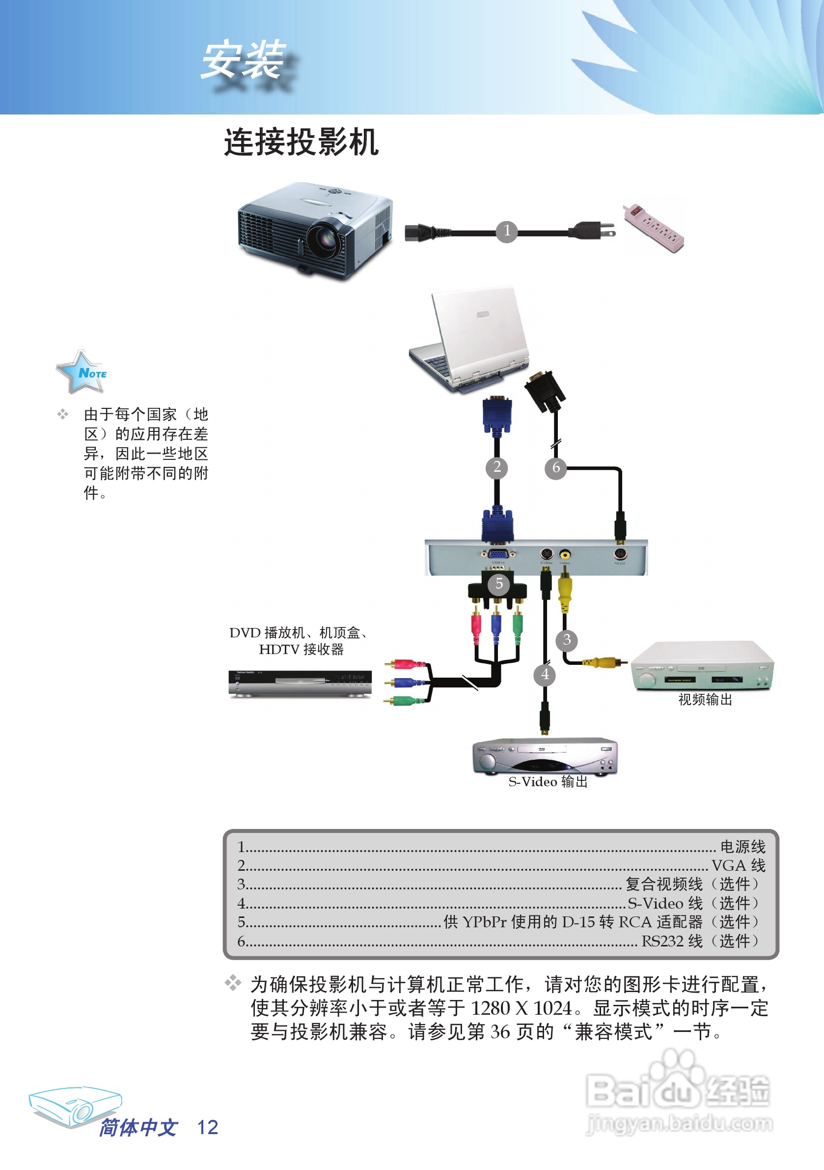 奥图玛投影机EP708型说明书:[2]