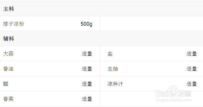 橡子凉粉的美味做法