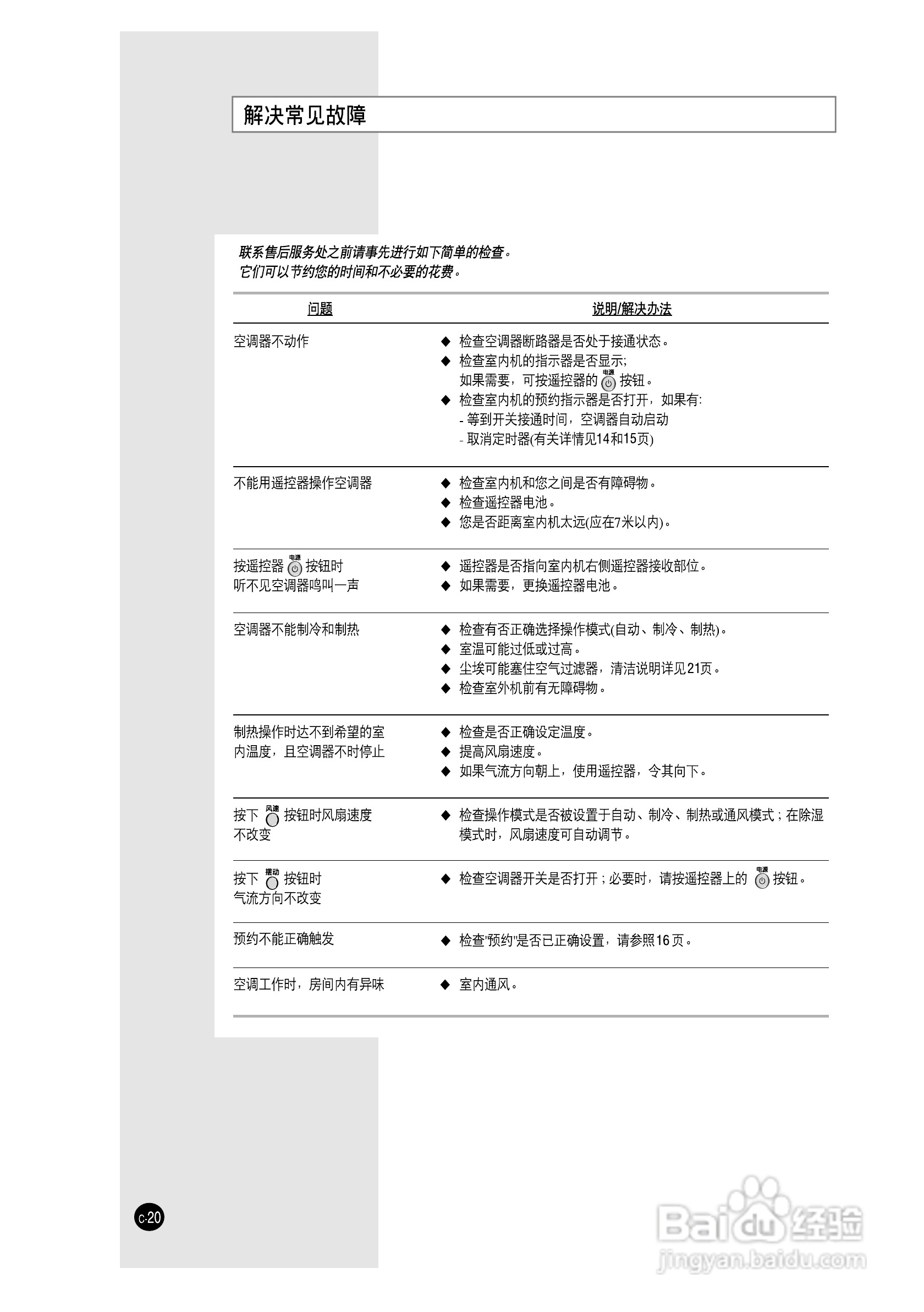 三星KFR-25GW/WCB空调使用说明书:[2]