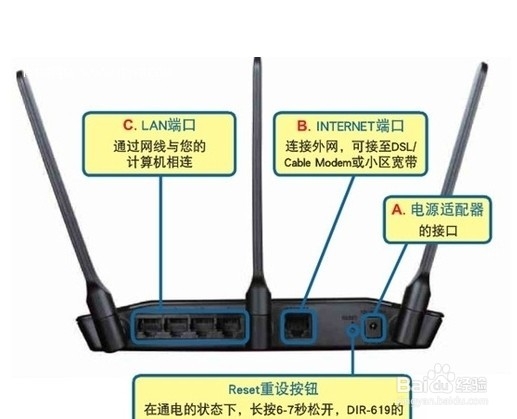 <b>怎么样安装FAST路由器 无线路由器怎样安装上网</b>