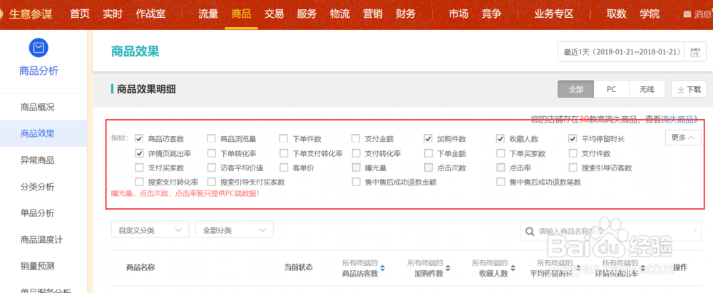 淘宝店铺如何查看自己店铺产品所存在的问题