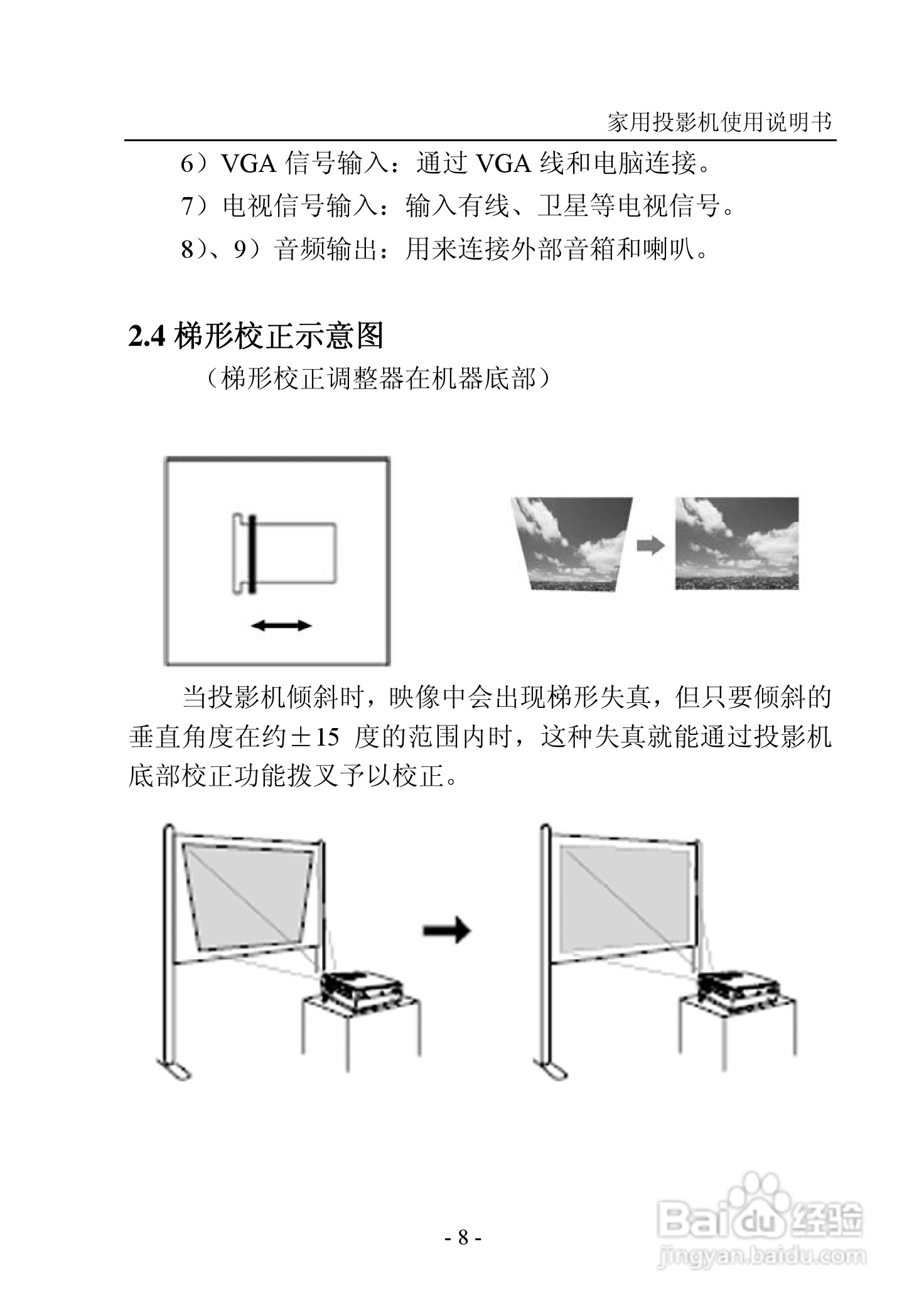 纽曼投影机:NM-PH02A+说明书:[2]