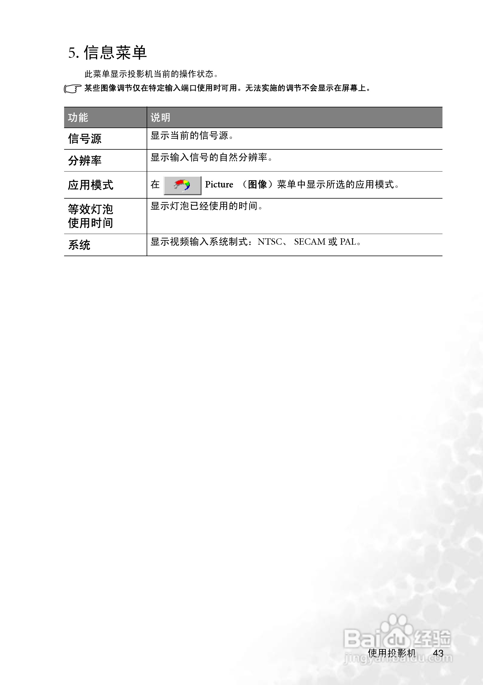 明基CP125投影仪使用说明书:[6]