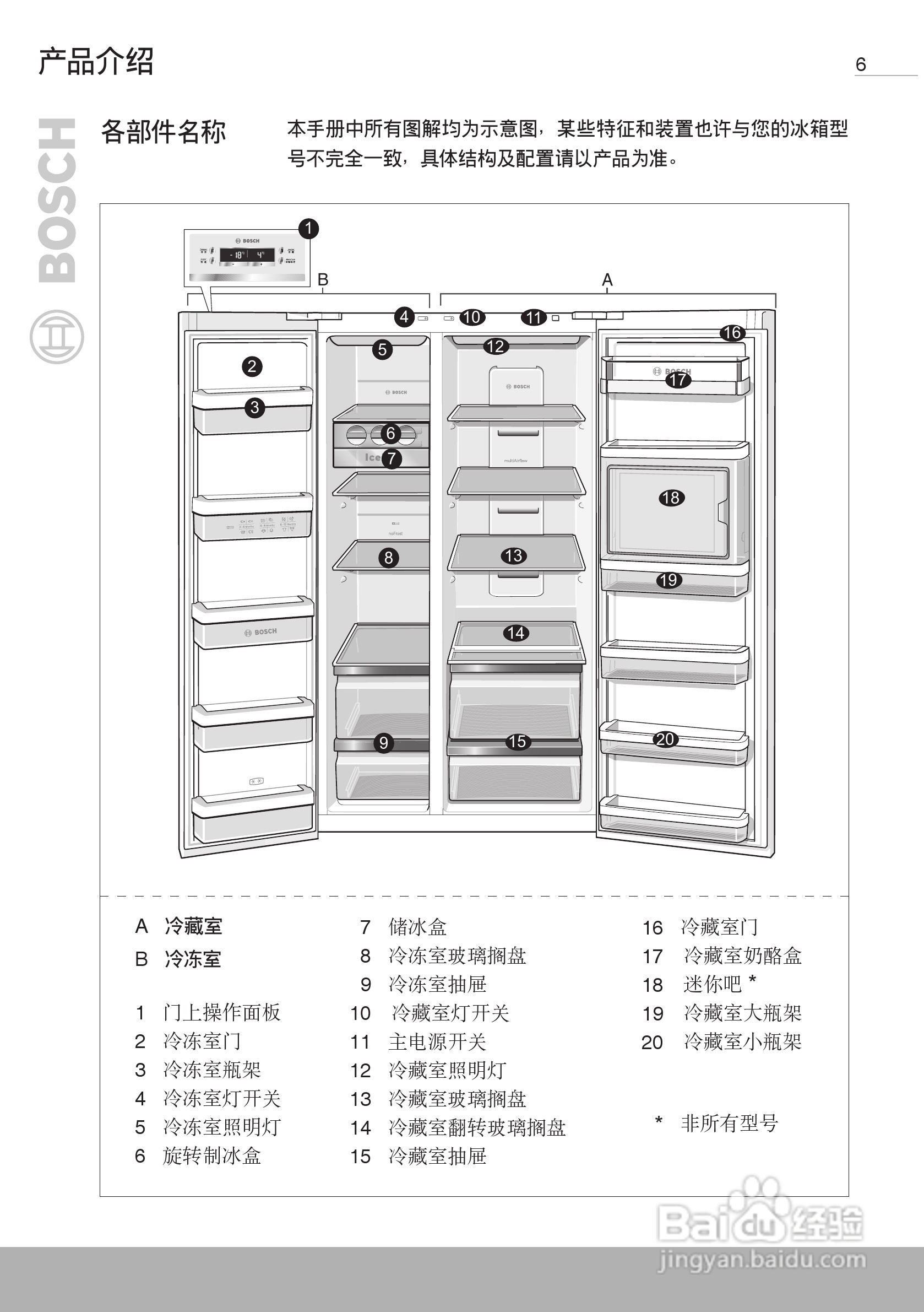 博世KAN62V20TI双开门家用电冰箱使用说明书:[1]