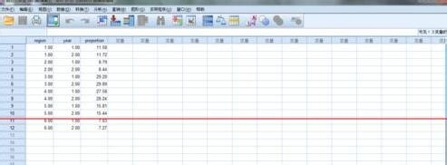 如何在SPSS中制作单式条图