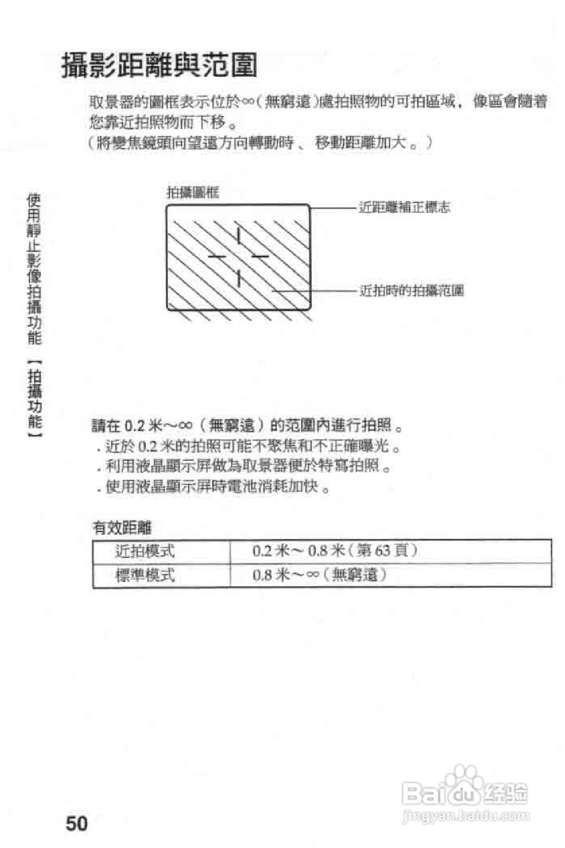 Olympus奥林巴斯C-2020Z数码相机说明书:[5]