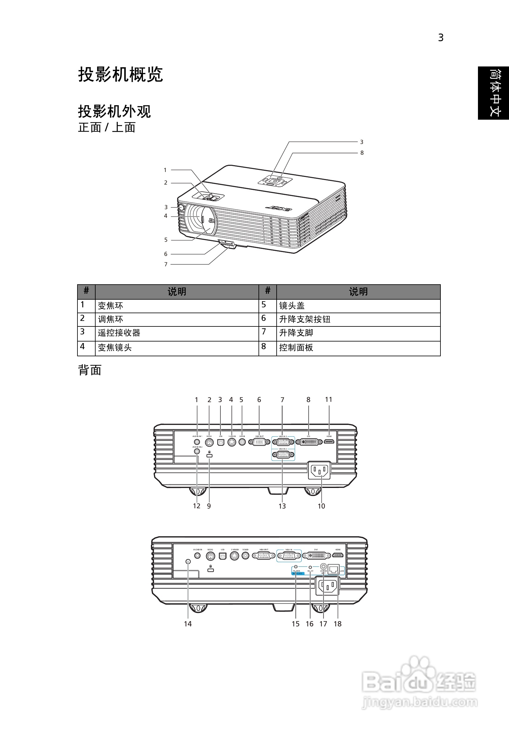 宏基P5370W投影机使用说明书:[2]